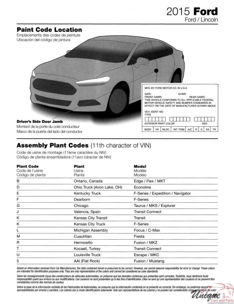 2015 Ford Paint Charts Sherwin-Williams 34